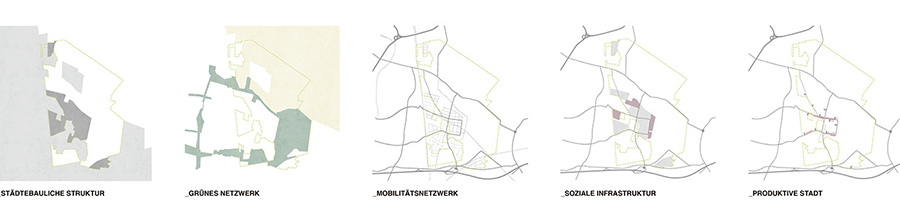 Munich – Competition