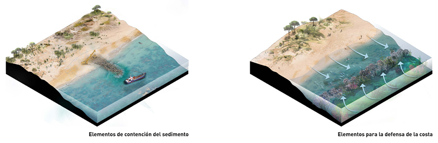 VulnerabilidadMurcia (2)